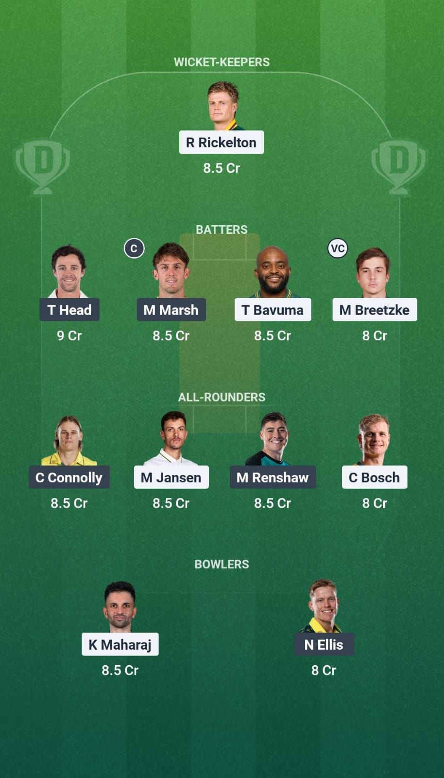 SA vs AUS 2nd ODI Dream11 Team