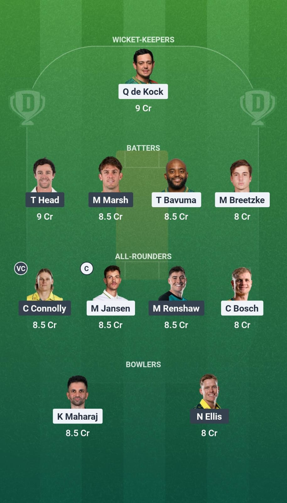 SA vs AUS 2nd ODI Dream11 Team