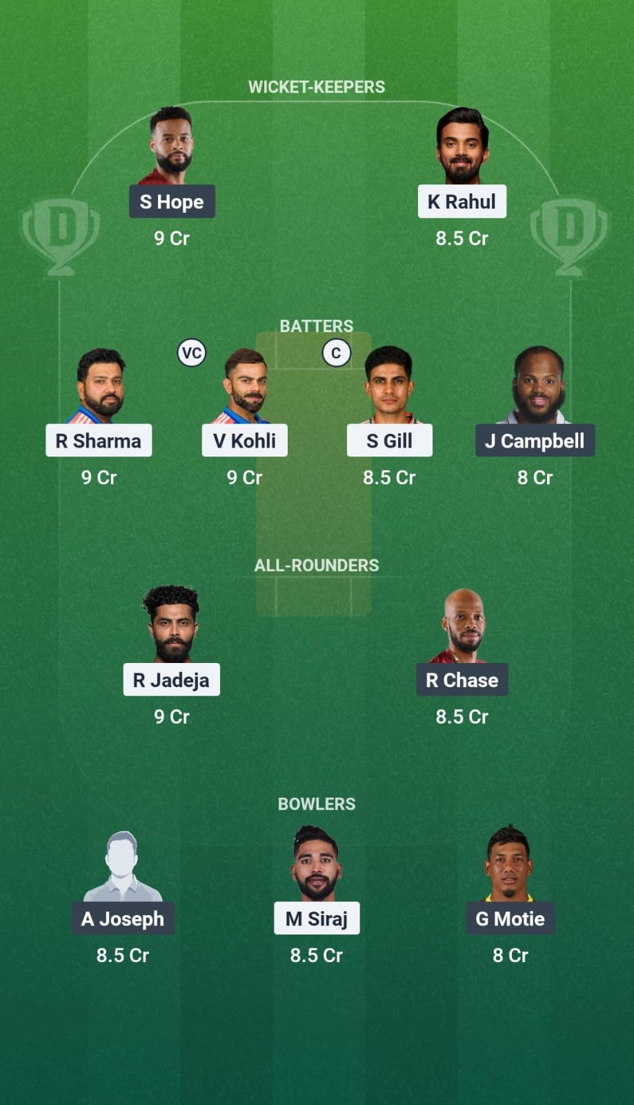 IND vs WI 1st ODI Dream11 Team