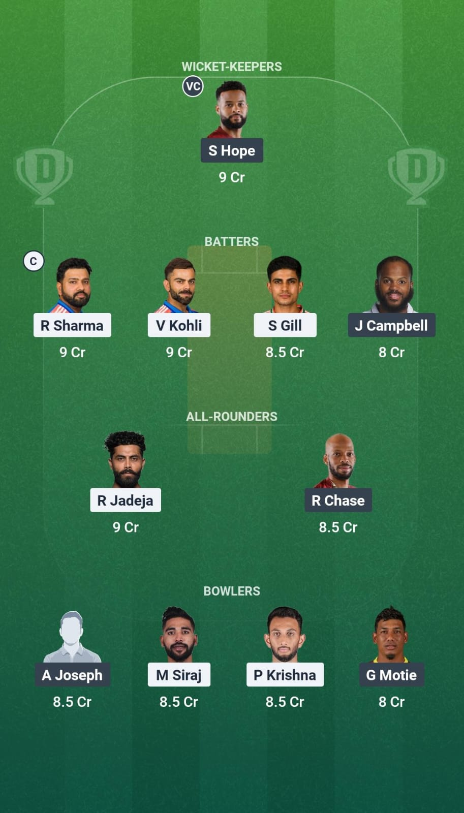 IND vs WI 1st ODI Dream11 Team