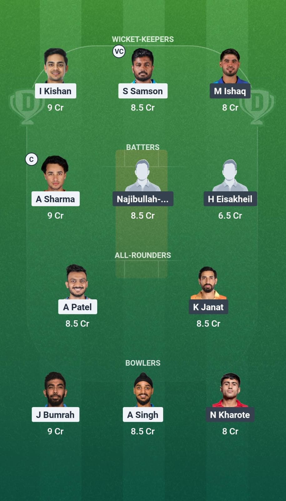 IND vs AFG Quarter-Final 2 Dream11 Team
