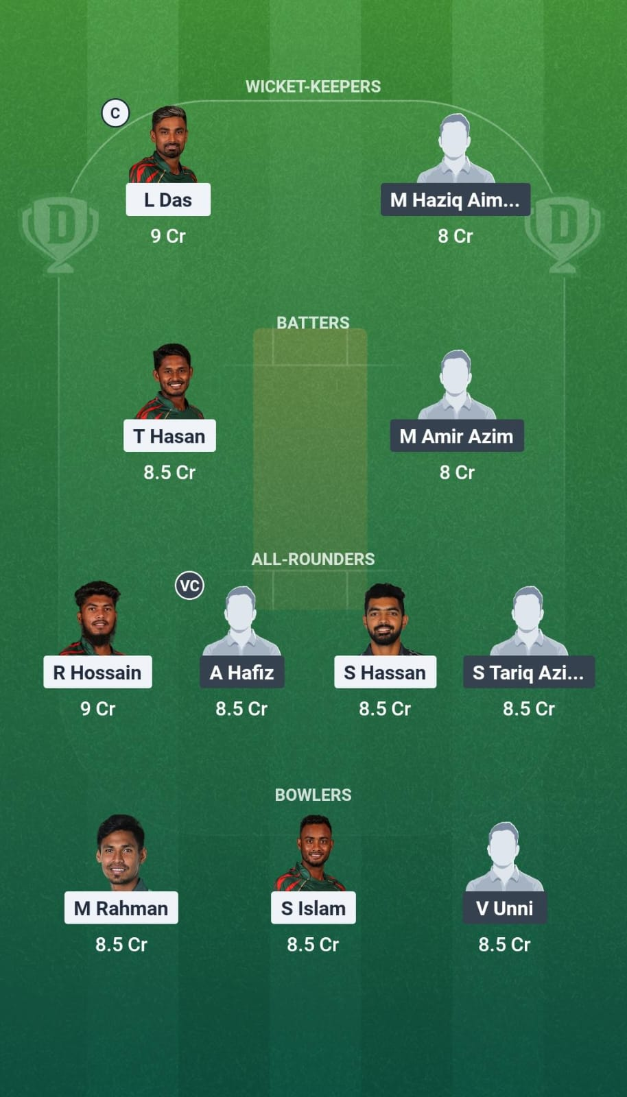 BAN vs MAL Quarter-Final 4 Dream11 Team