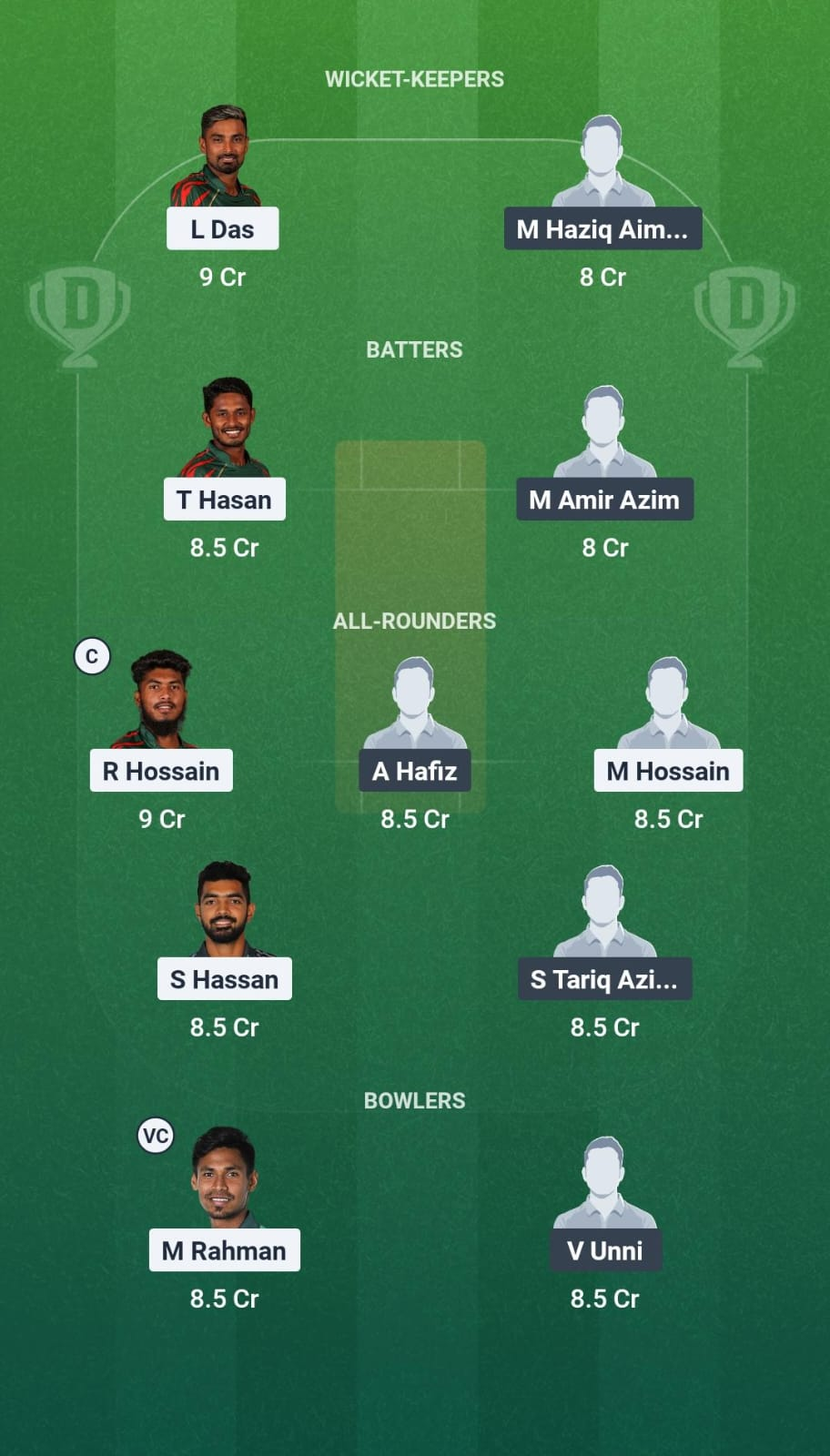 BAN vs MAL Quarter-Final 4 Dream11 Team