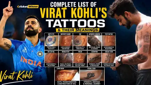 Virat Kohli's complete tattoo collection decoded — Shiva, God's Eye, Samurai and lotus sleeve meanings explained
