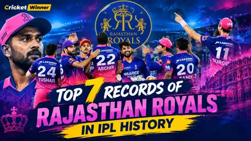 A ranked look at the top 7 records held by Rajasthan Royals in IPL history, including their all-time-high 243/8 total and most sixes in a season