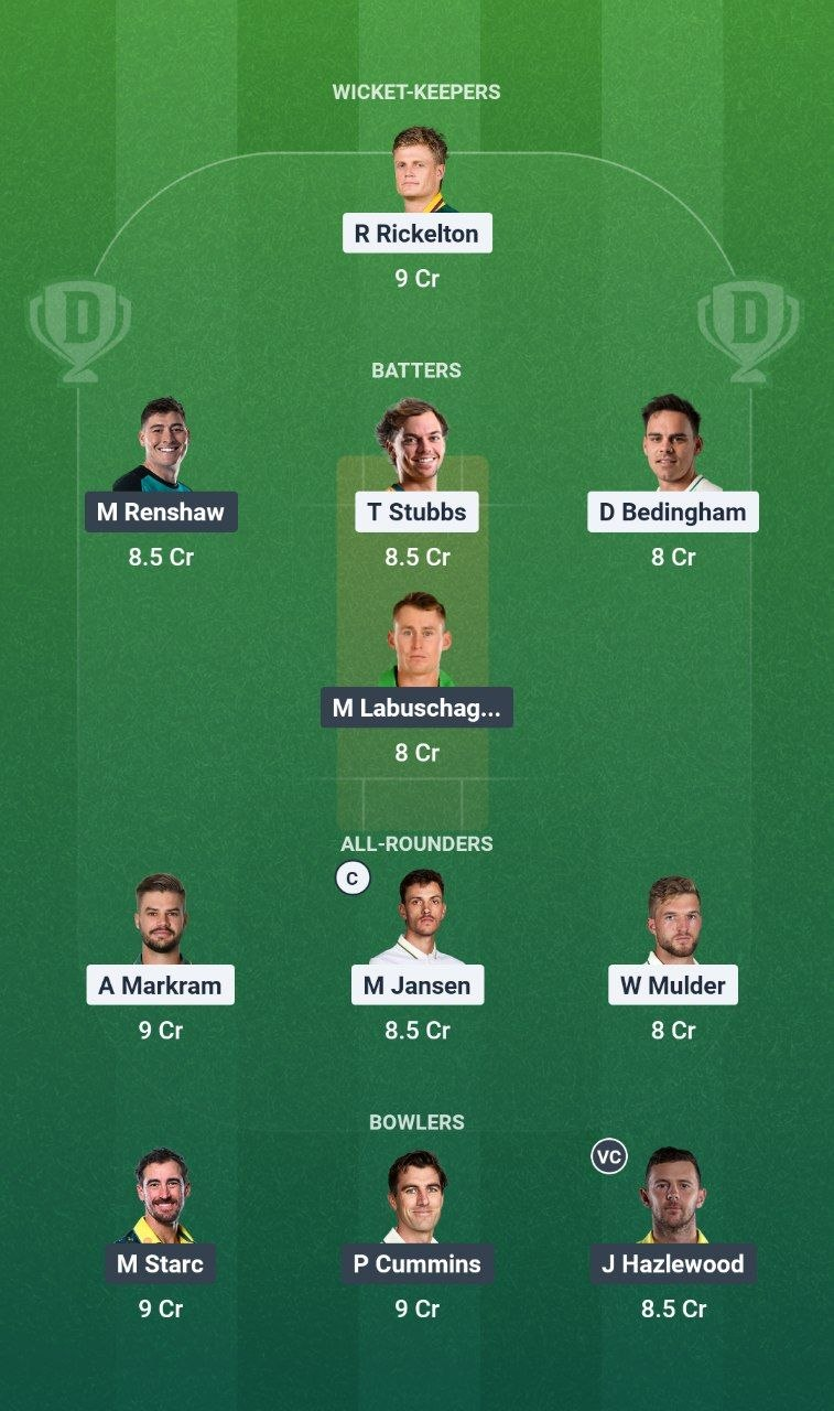 SA vs AUS 2nd Test Dream11 Team
