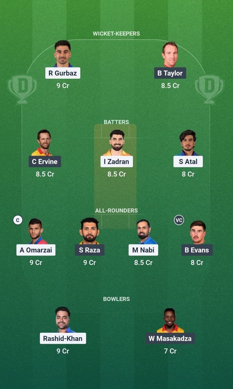 AFG vs ZIM Dream11 Team