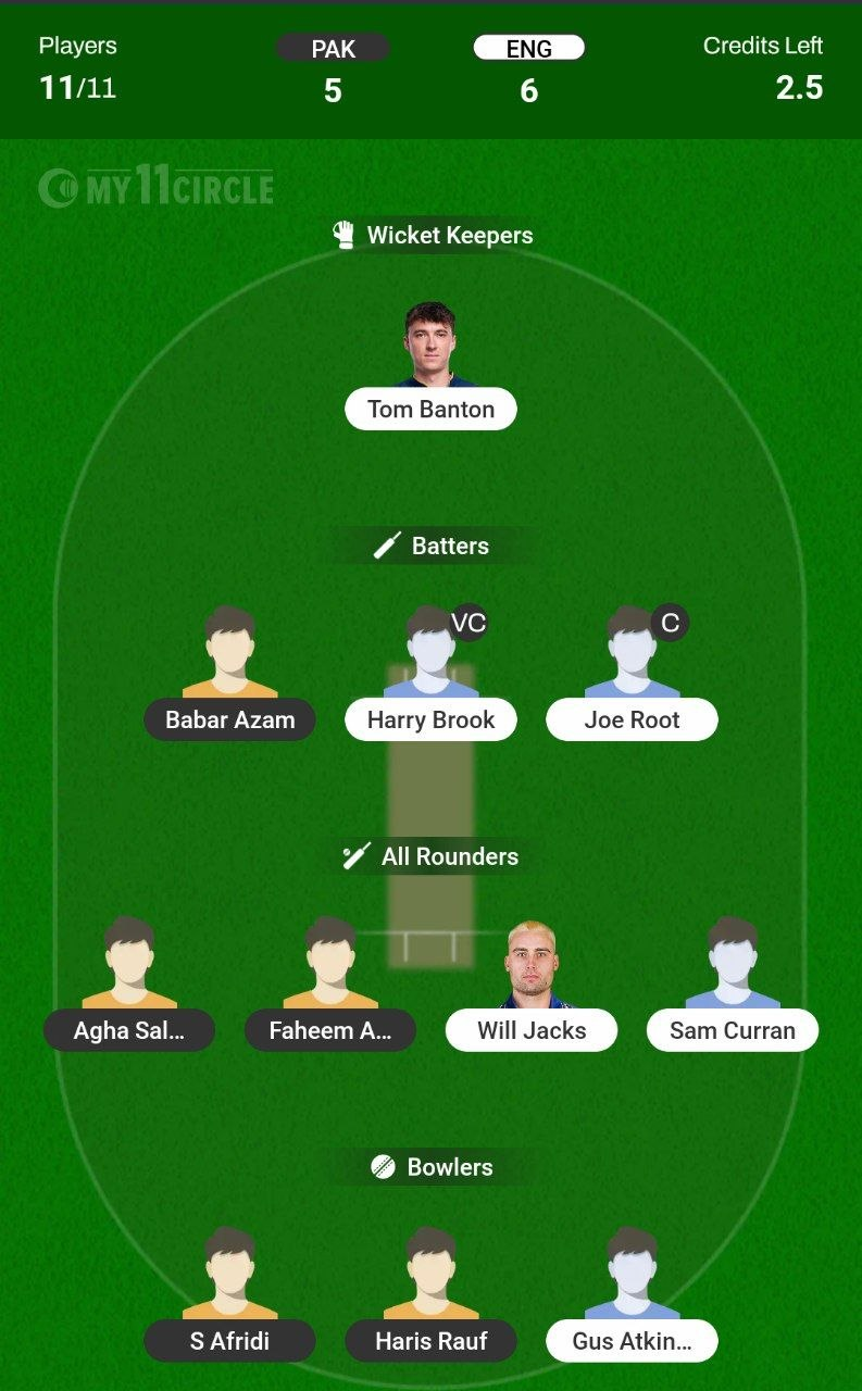 PAK vs ENG Fantasy Team