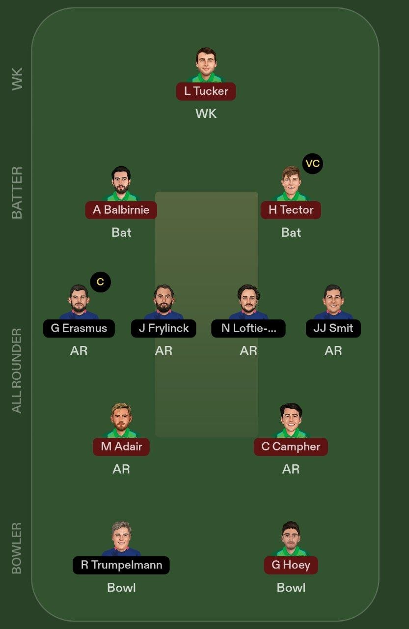 Nam vs Ire Dream11 Team
