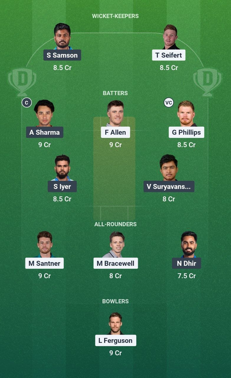NZ vs IND 2nd T20I Dream11 Team