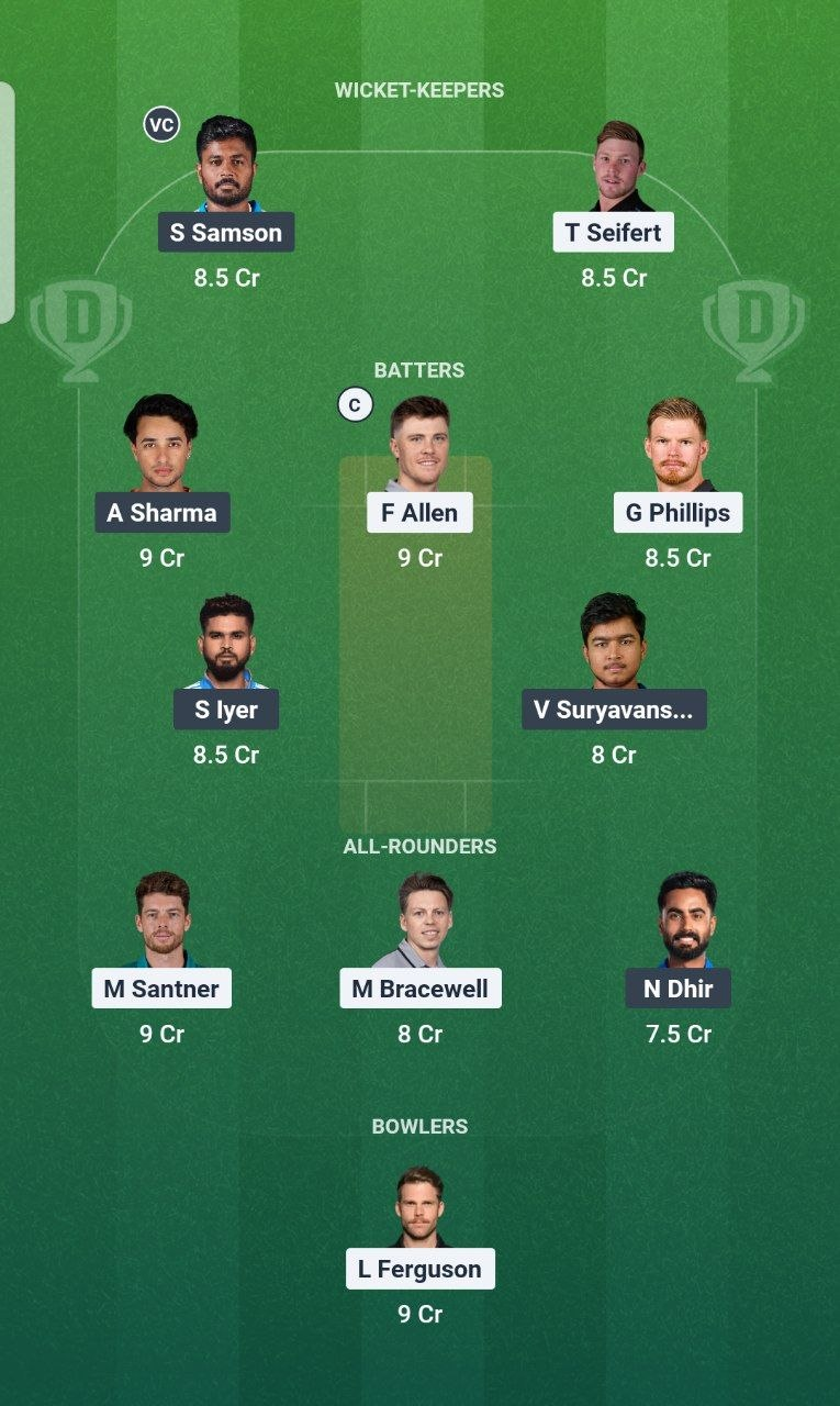 NZ vs IND 2nd T20I Dream11 Team