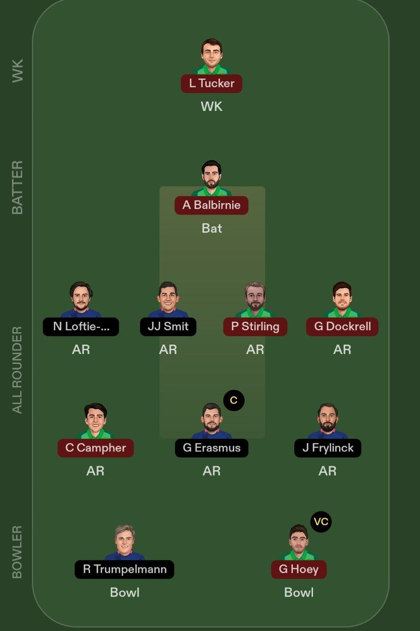 NAM vs IRE 2nd ODI Dream11 Team