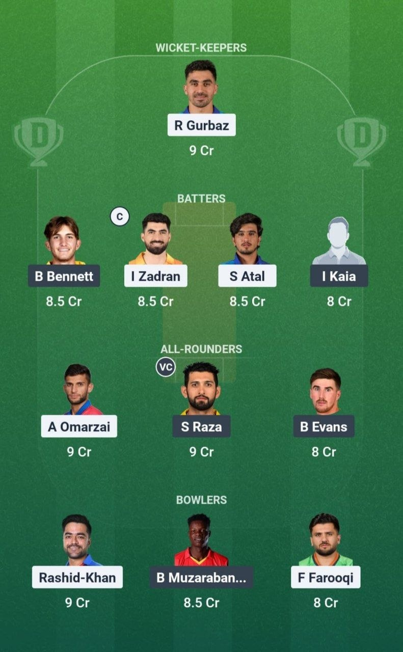 AFG vs ZIM 1st T20I Dream11 Team