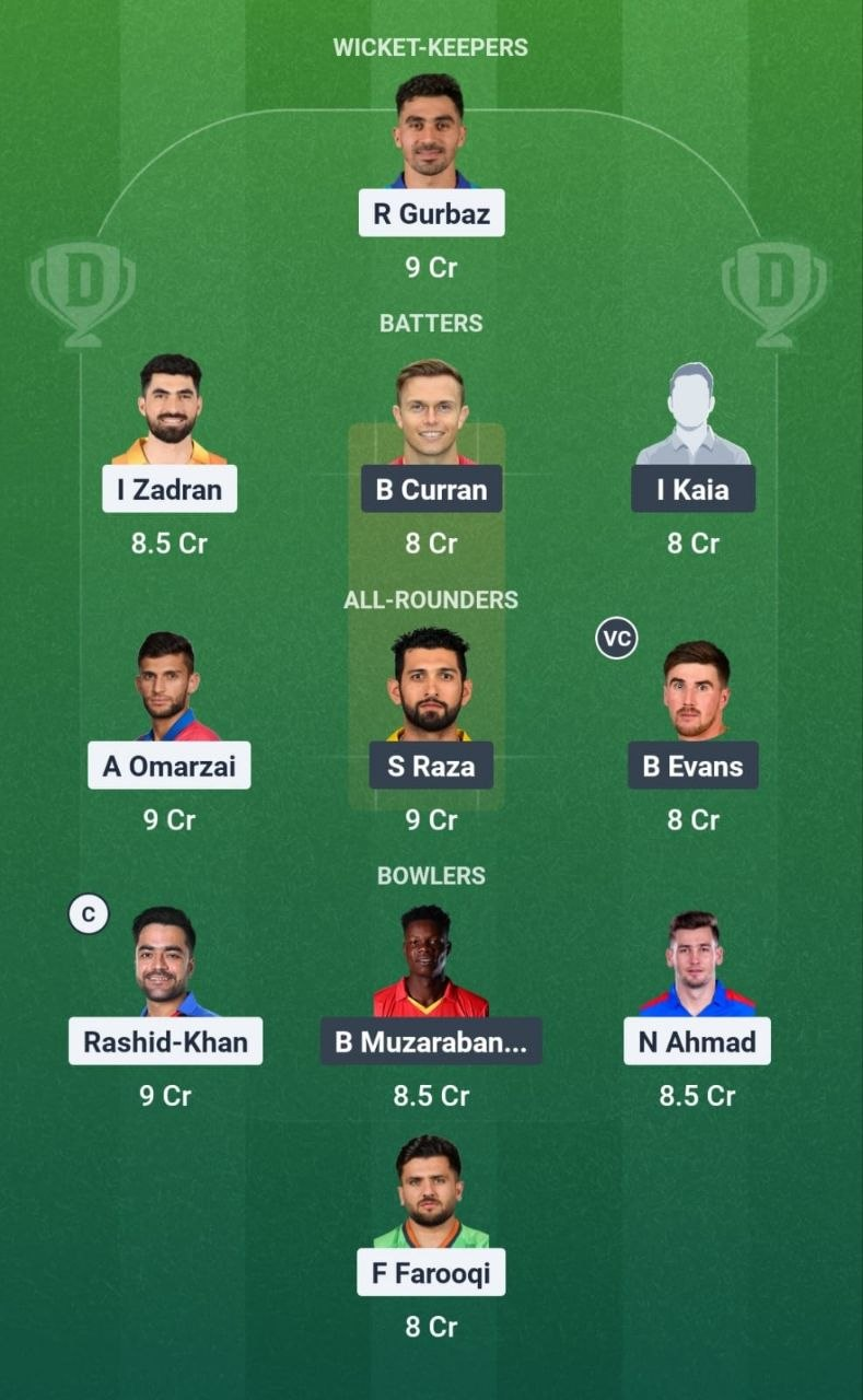 AFG vs ZIM 1st T20I Dream11 Team