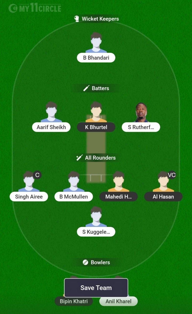 PKA vs SPR My11Circle Team