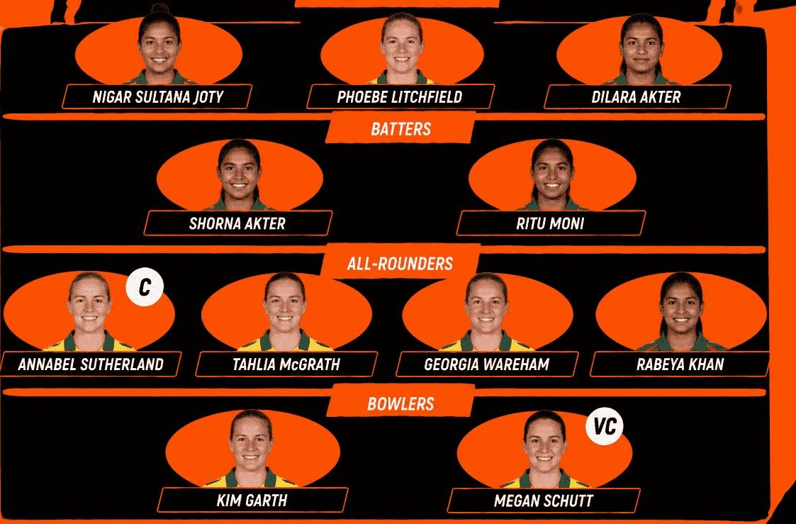 AUS-W vs BAN-W Fantasy Team