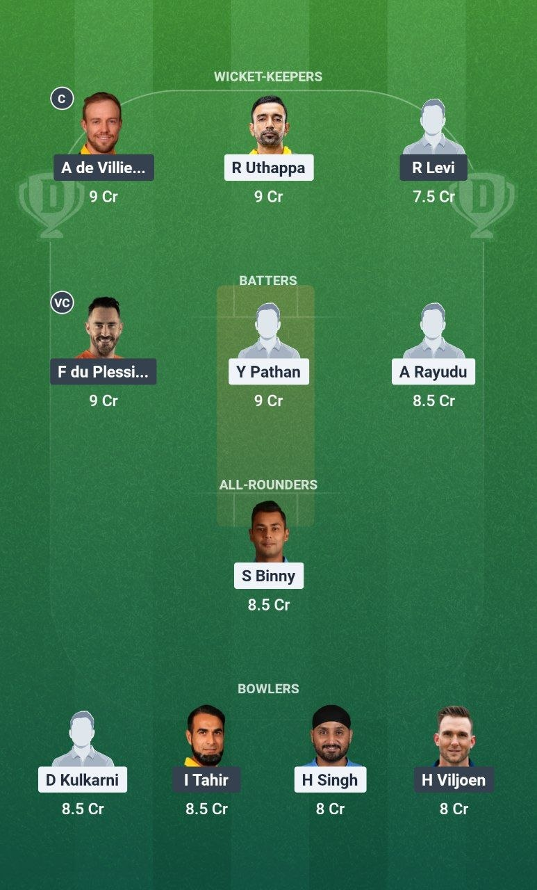 IND-L vs SA-L Dream 11 Team