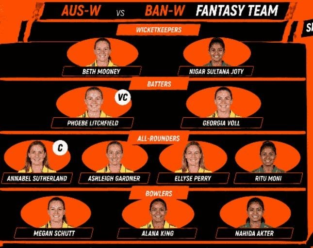 AUS-W vs BAN-W Dream11 Team