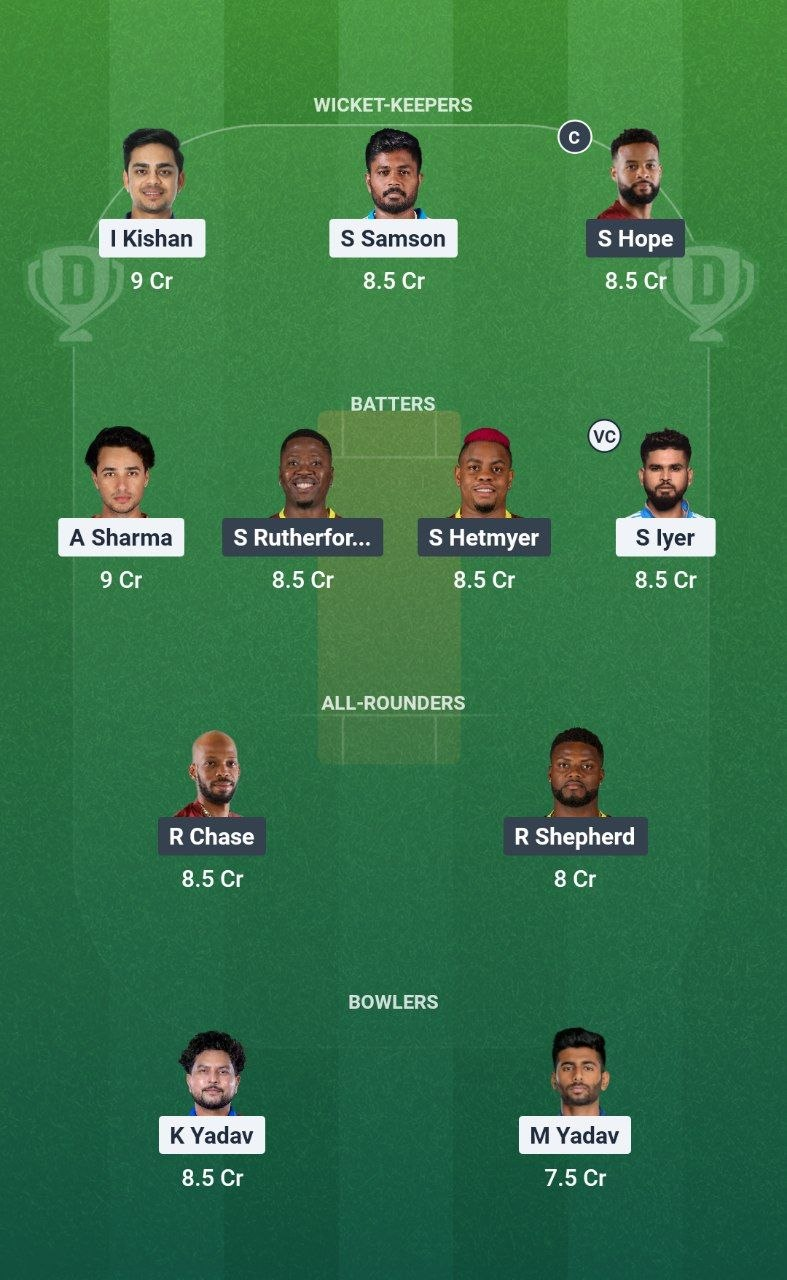 IND vs WI 3rd T20I Dream11 Team