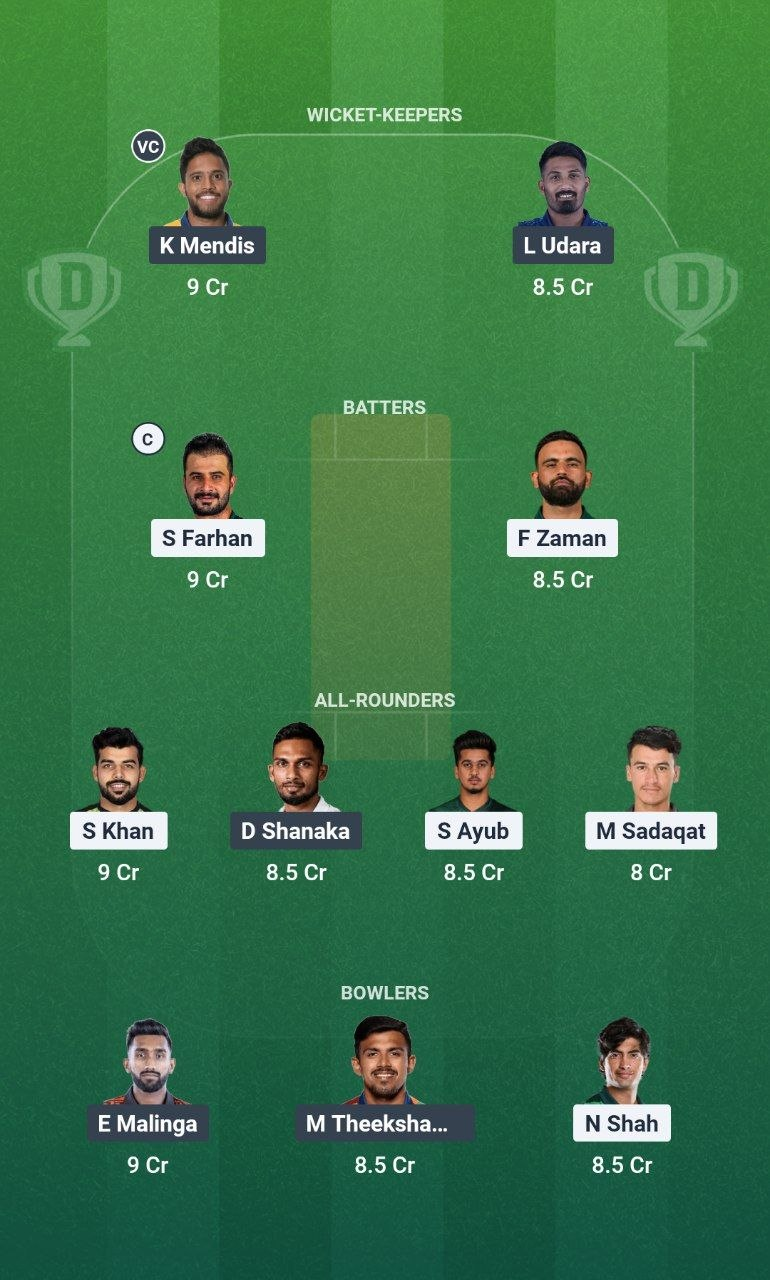 PAK vs SL 2nd T20I Dream11 Team