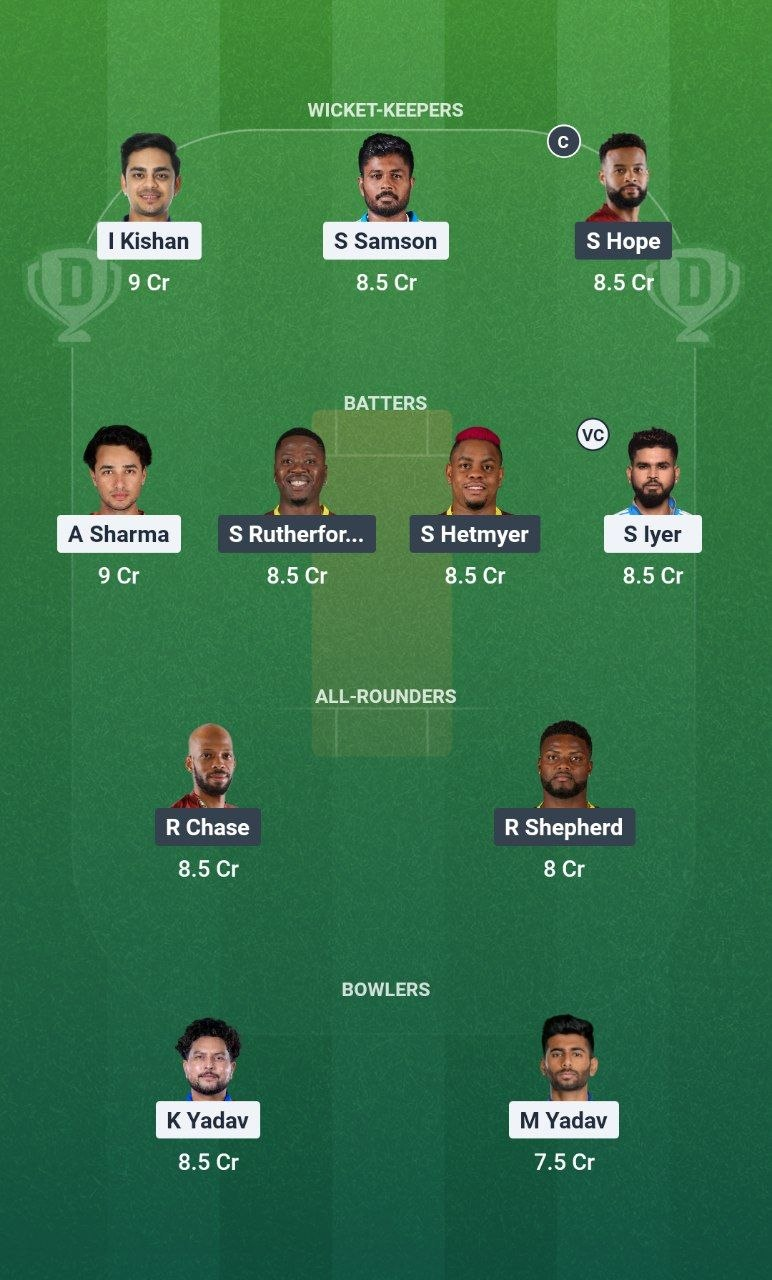 IND vs WI 3rd T20I Dream 11th Team