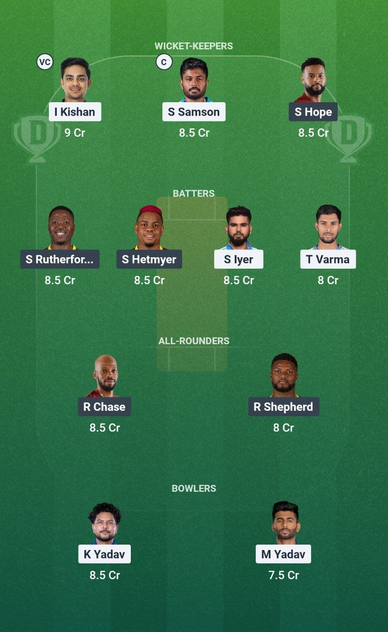 IND vs WI 3rd T20I Dream11 Team