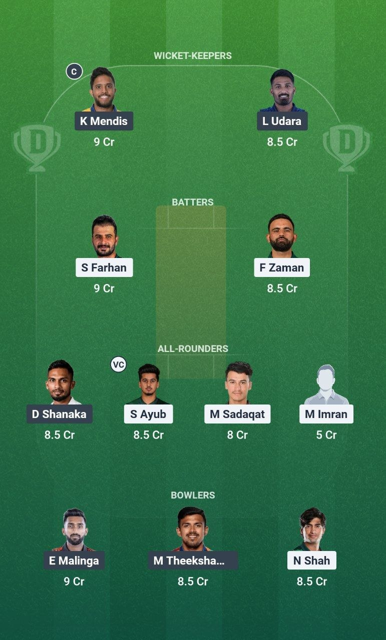 PAK vs SL 3rd T20I Dream 11th Team