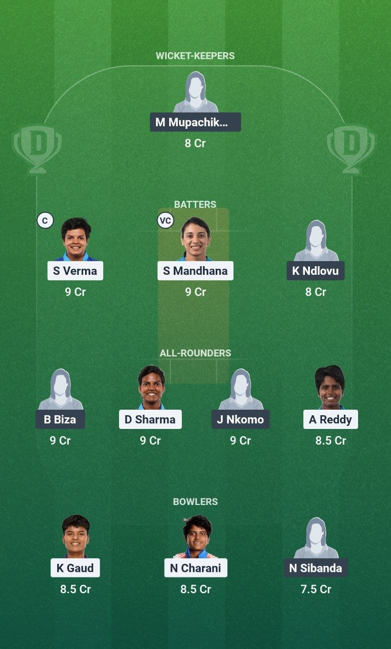IND-W vs ZIM-W 1st T20I Dream11 Team