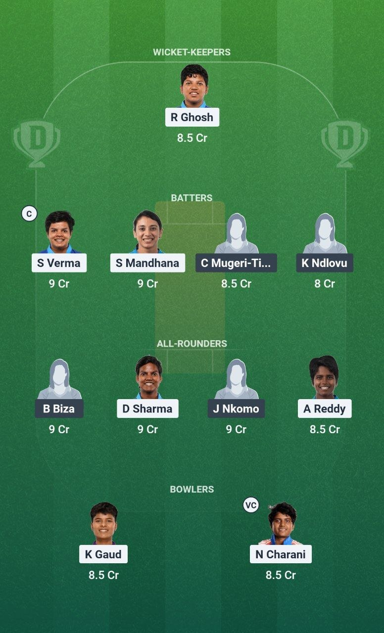 IND-W vs ZIM-W 1st T20I Dream11 Team