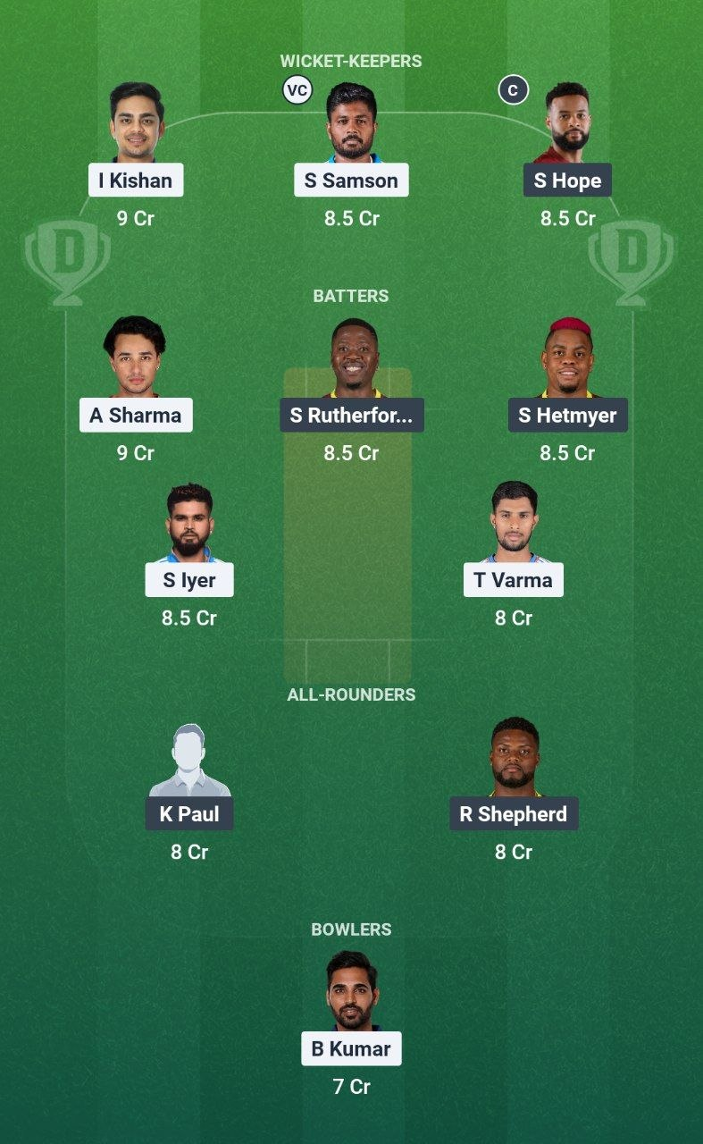 IND vs WI Dream11 Team