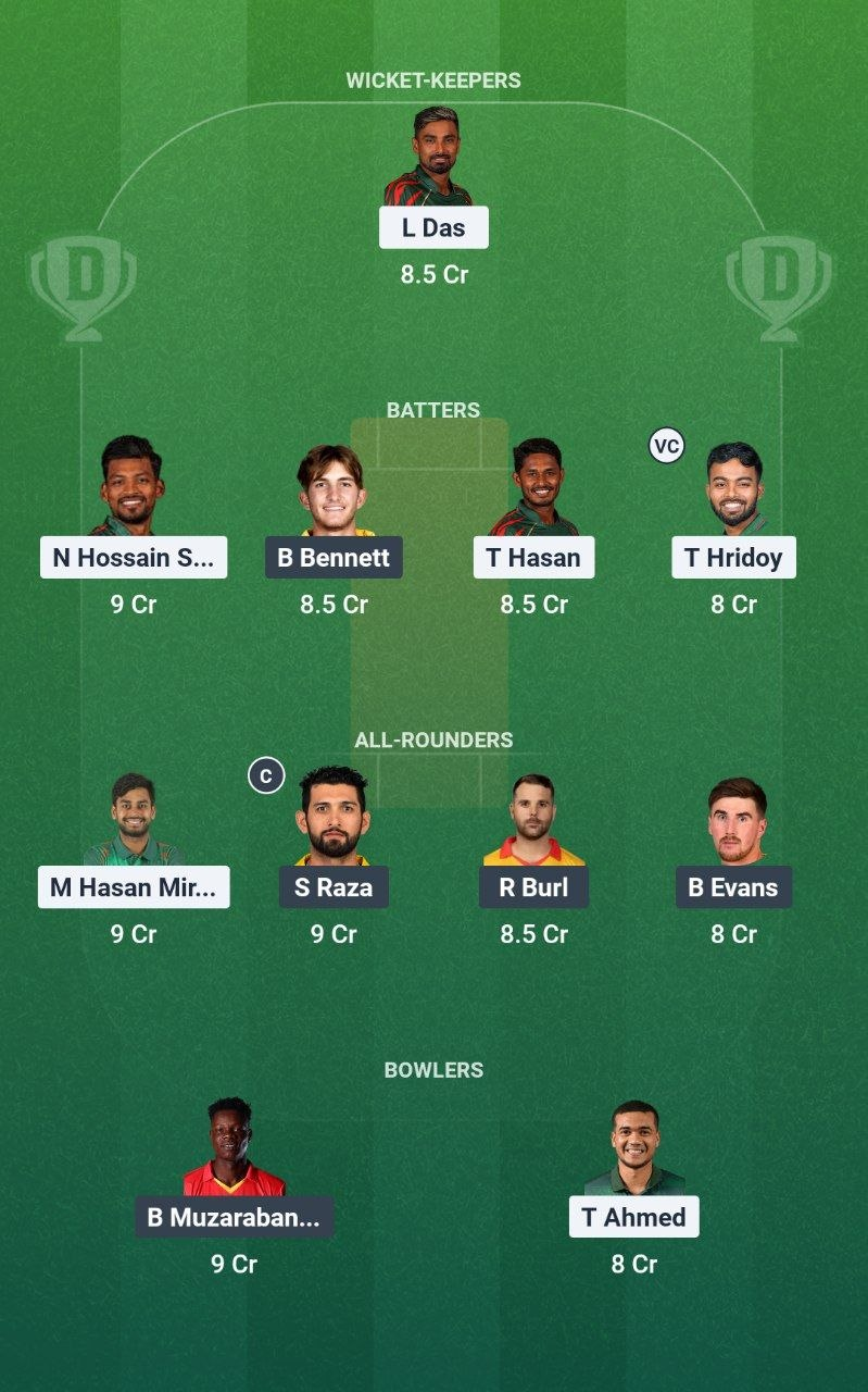 BAN vs ZIM 1st ODI Dream11 Team