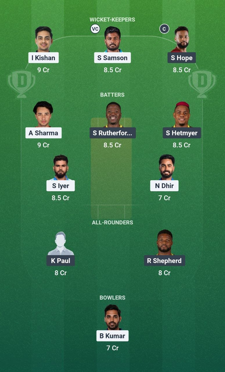 IND vs WI 5th T20I Dream11 Team