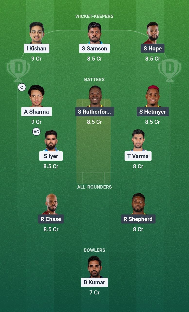 IND vs WI 5th T20I Dream11 Team