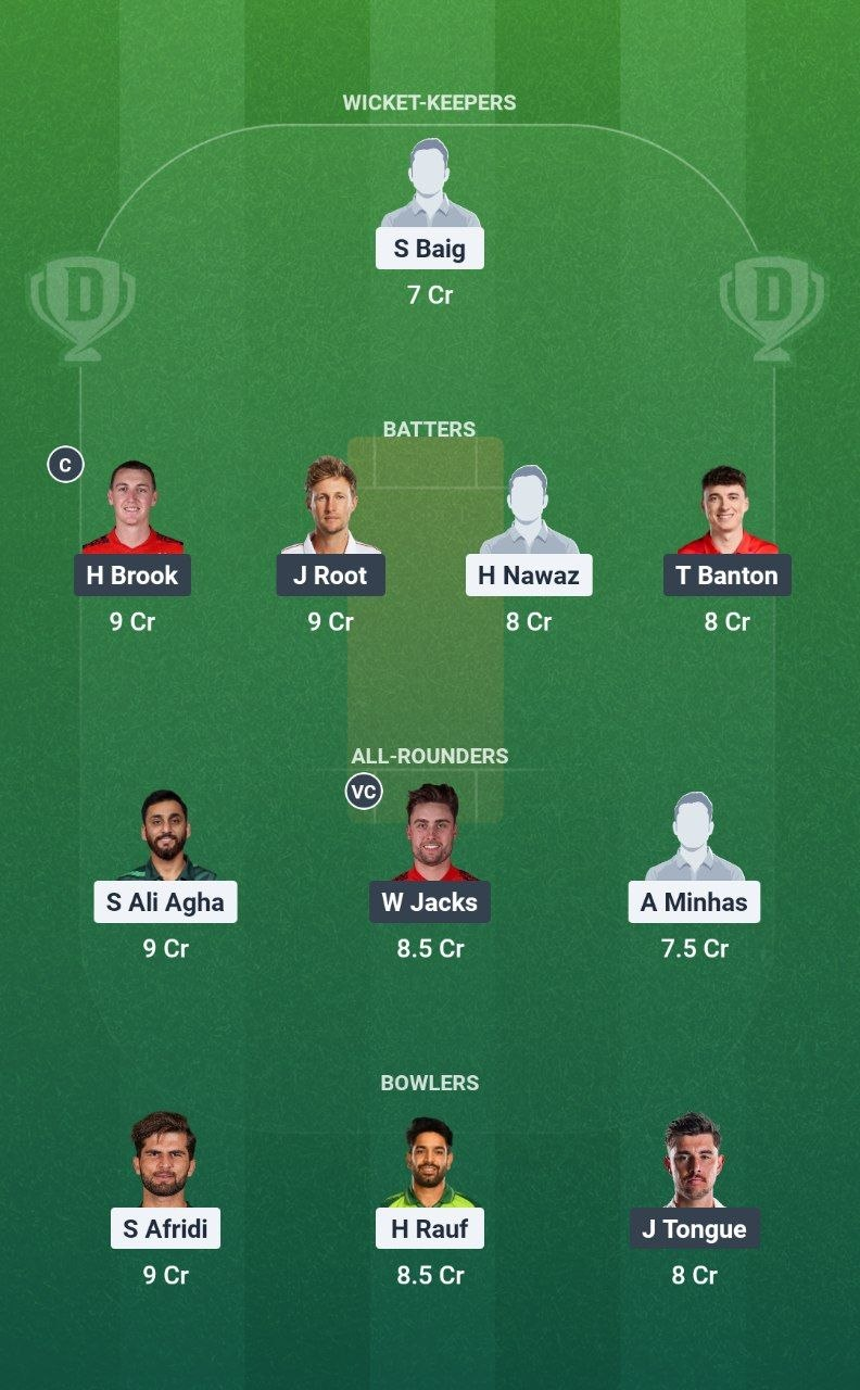 PAK vs ENG Dream11 Team