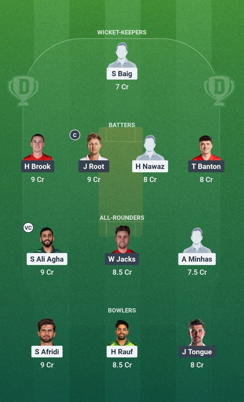 PAK vs ENG Dream11 Team