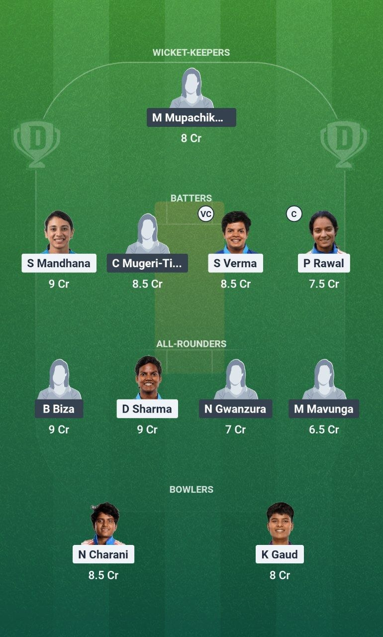 IND-W vs ZIM-W 2nd ODI Dream11 Team