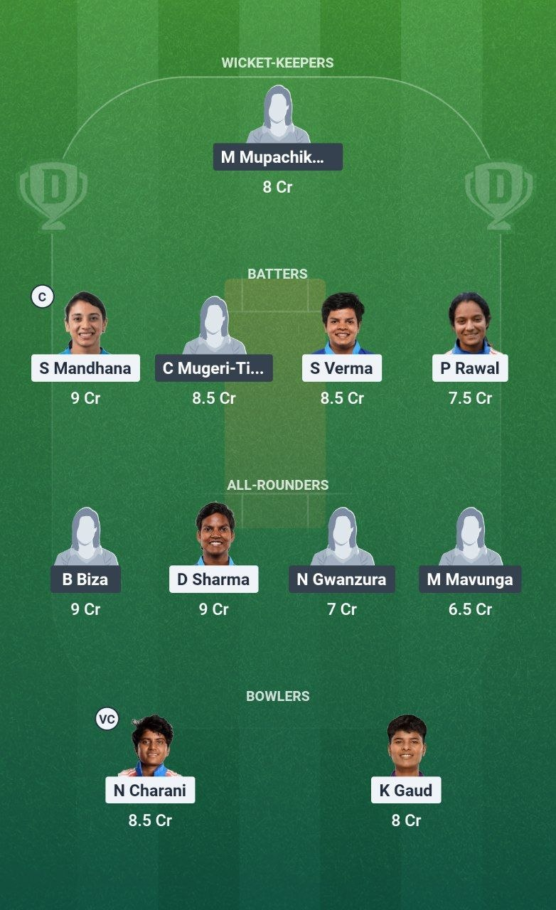 IND-W vs ZIM-W 2nd ODI Dream11 Team