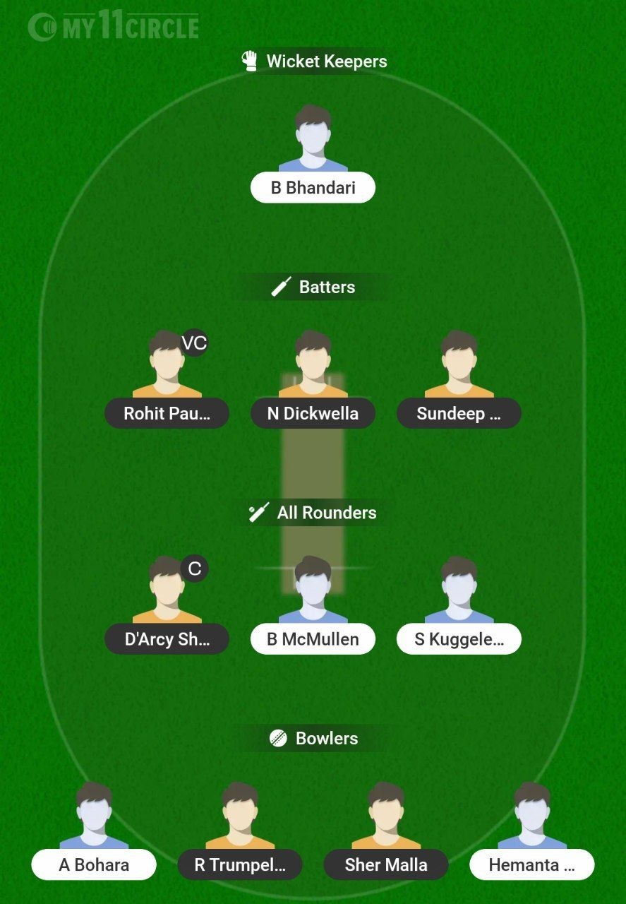 LLI vs SUD My11Circle Team