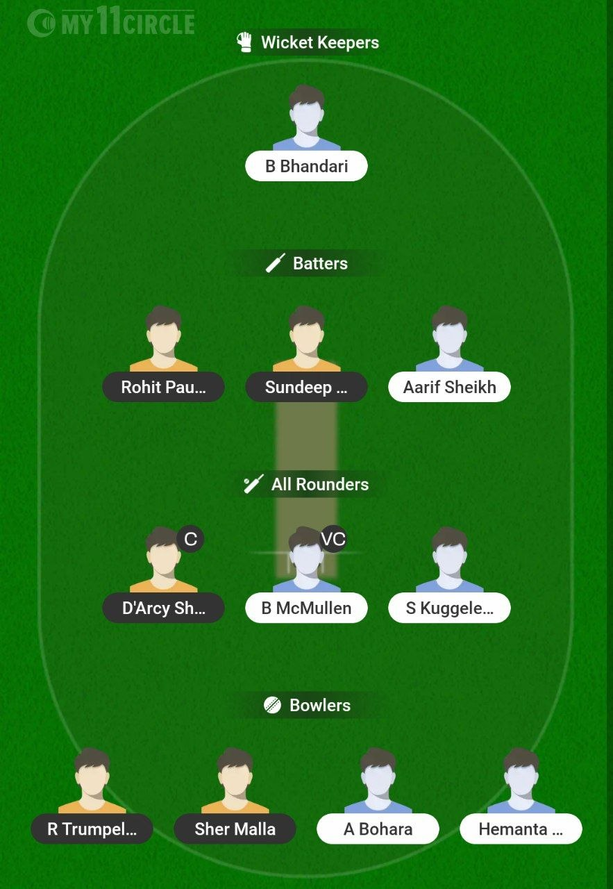 LLI vs SUD My11Circle Team