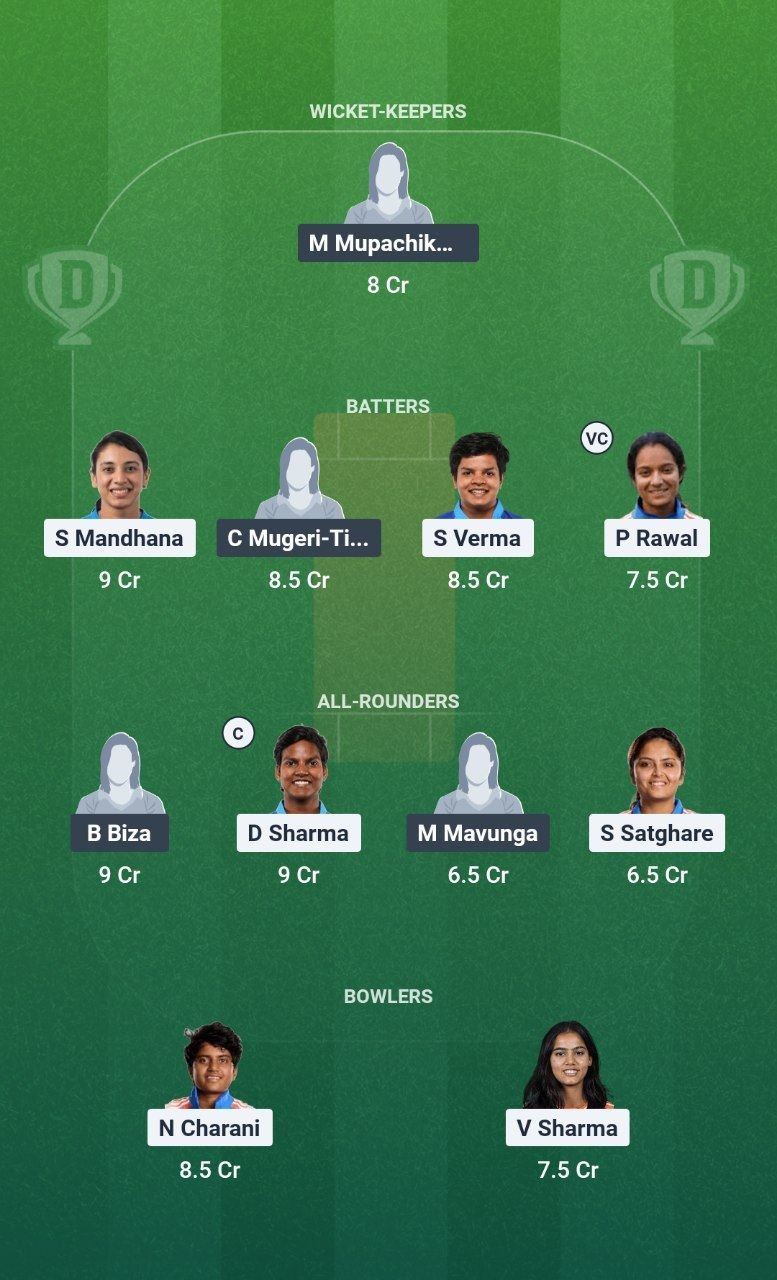 IND-W vs ZIM-W Dream11 Prediction