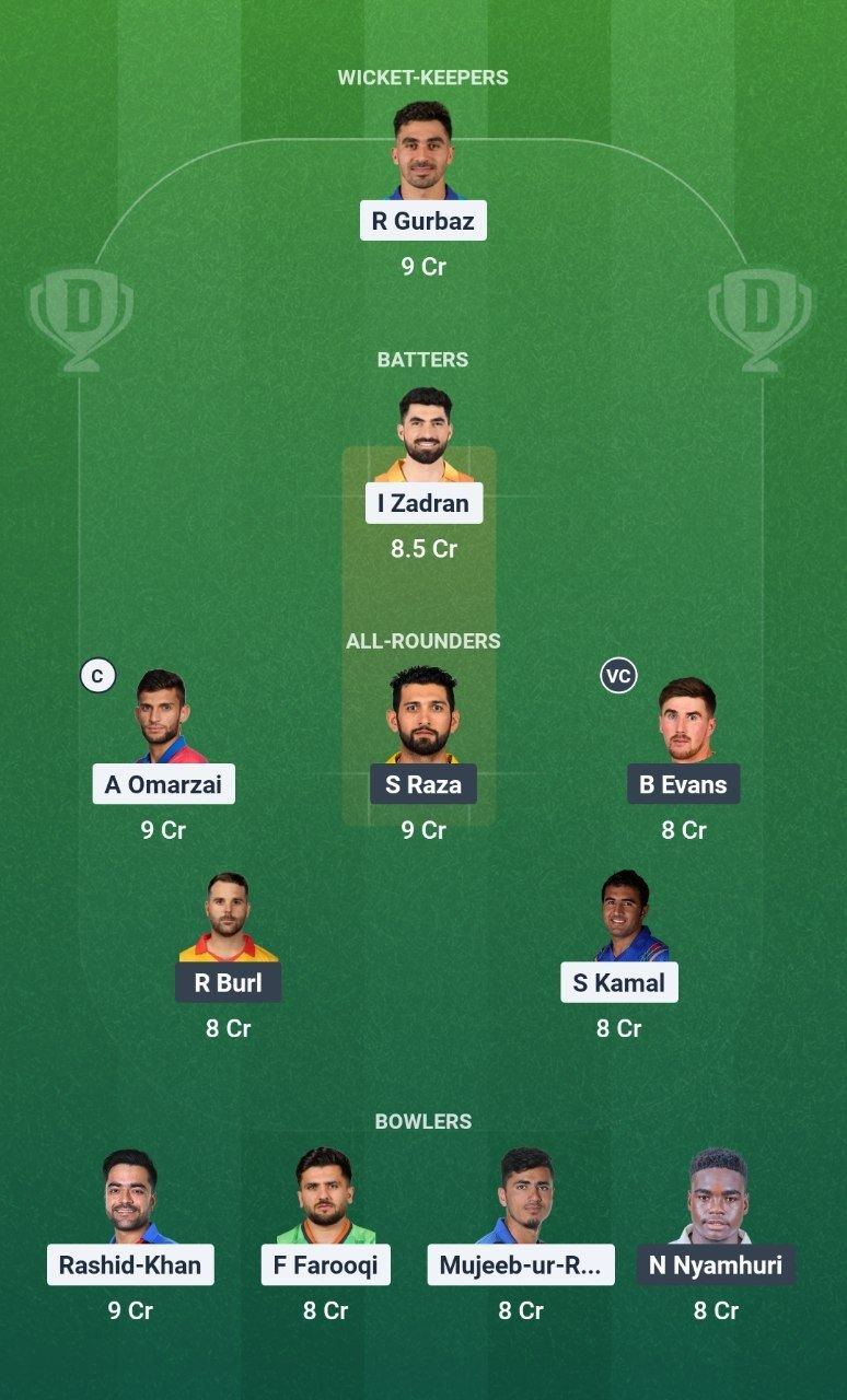 AFG vs ZIM 2nd T20I Dream11 Team