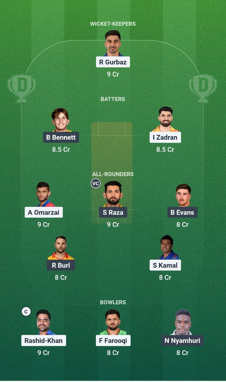 AFG vs ZIM 2nd T20I Dream11 Team