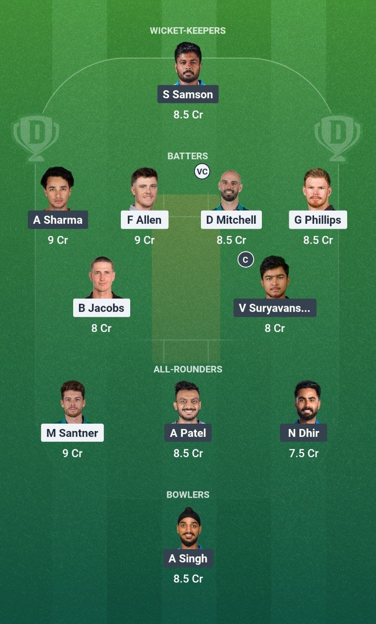 NZ vs IND 4th T20I Dream11 Team