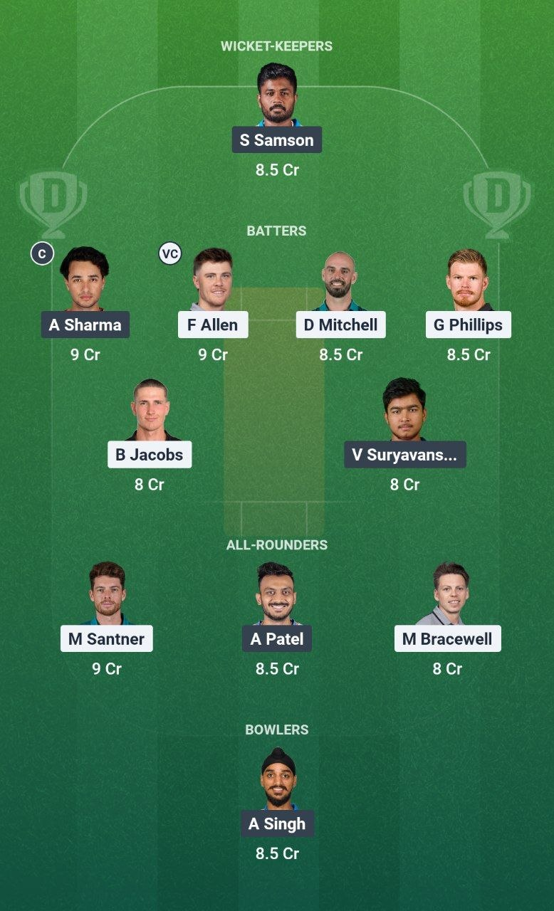 NZ vs IND 4th T20I Dream11 Team