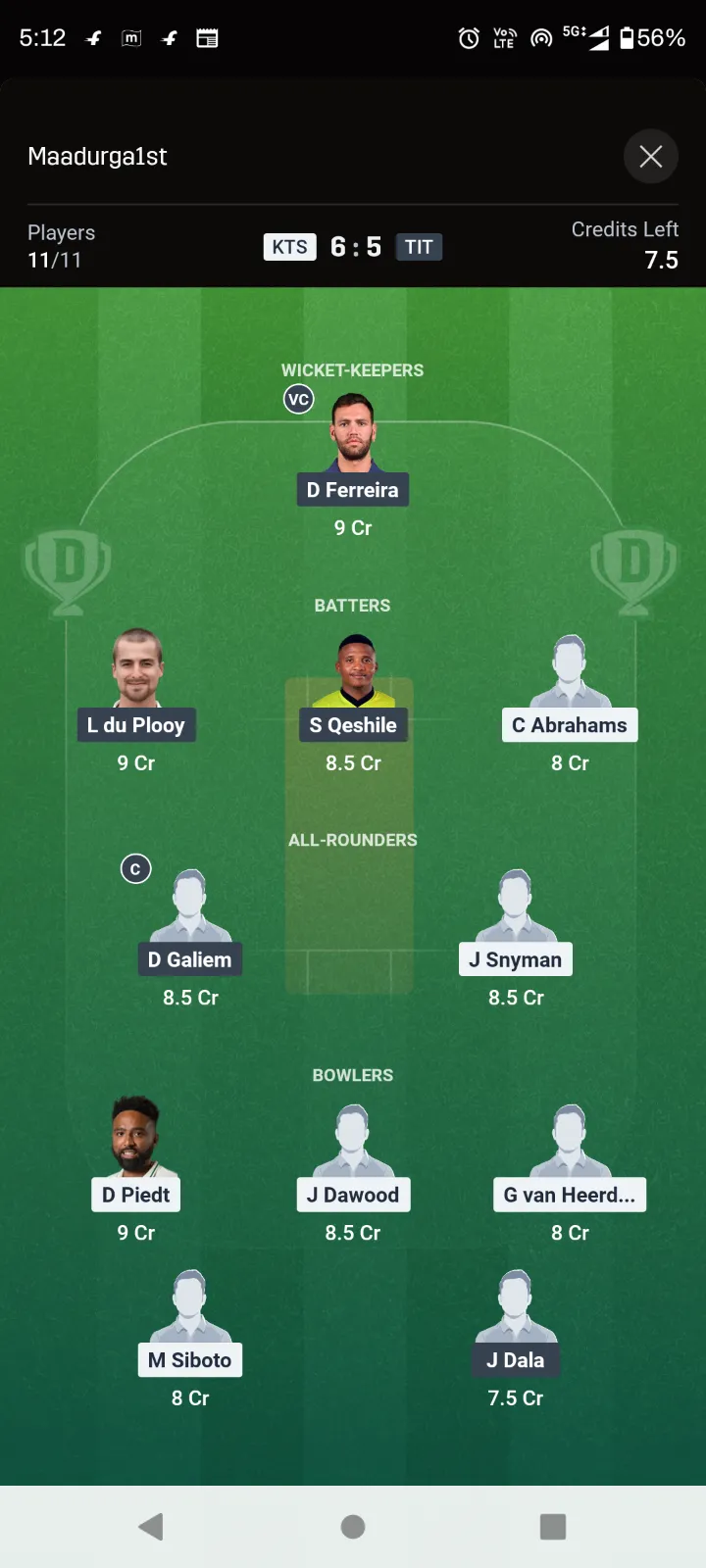 KTS vs TIT Dream 11th Team