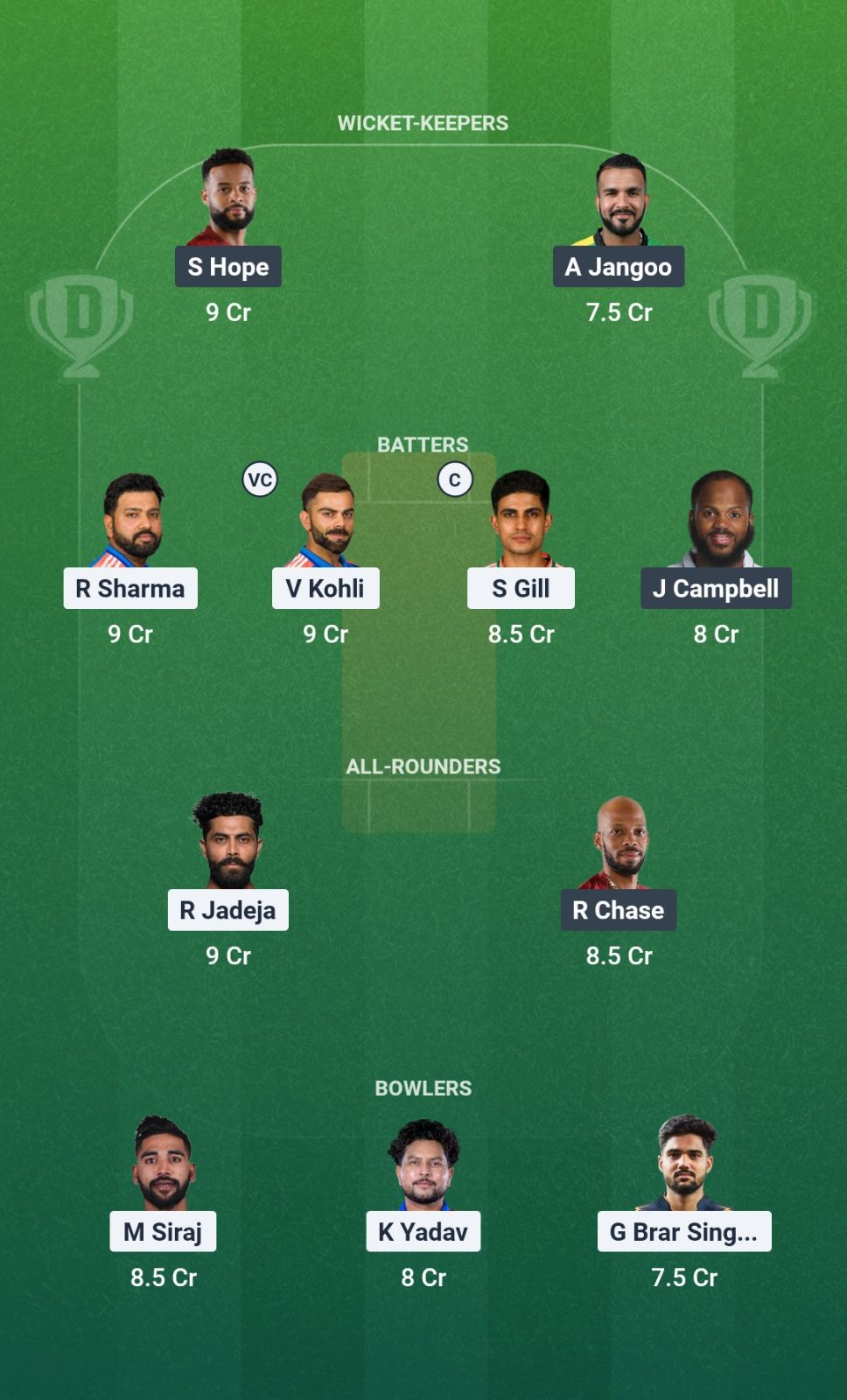 IND vs WI Dream11 Team