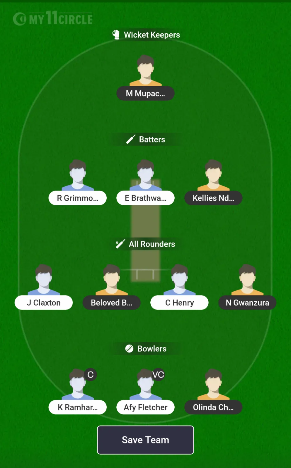 ZIM-W vs WI-W Dream11 Team