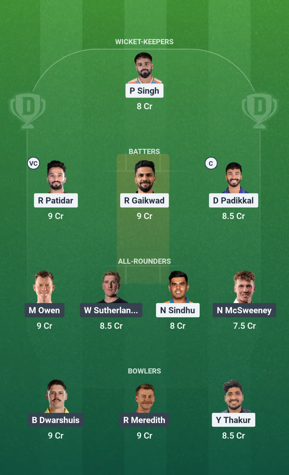 IND-A vs AUS-A Dream11 Team