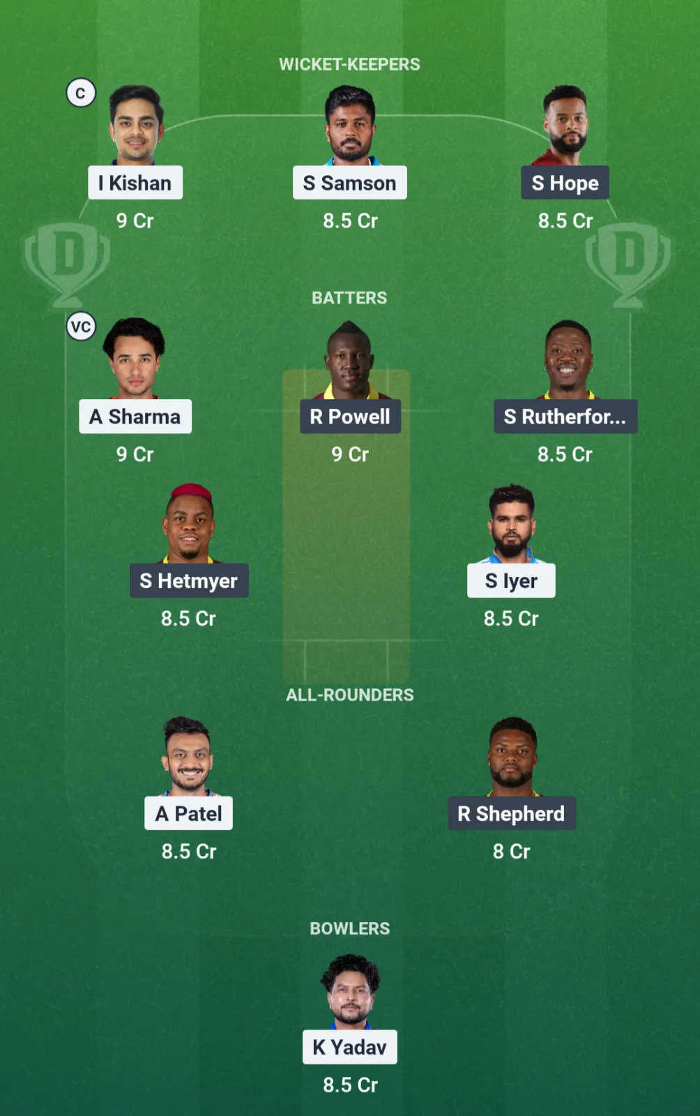 IND vs WI 1st T20I Dream11 Team