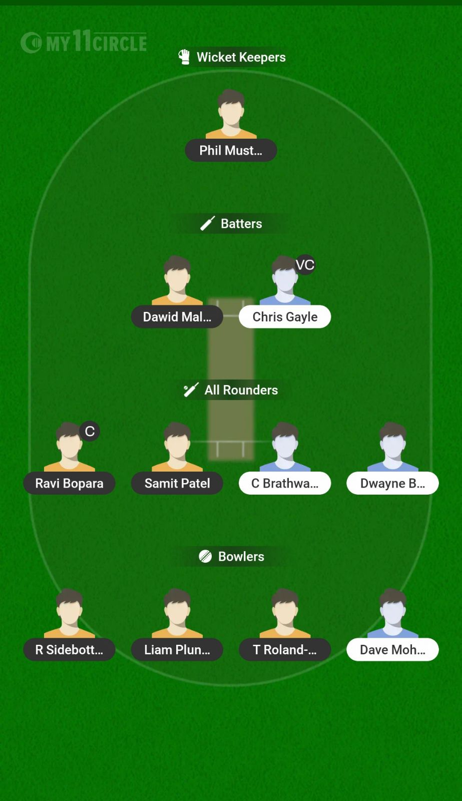 ENG-L vs WI-L My11Circle Team